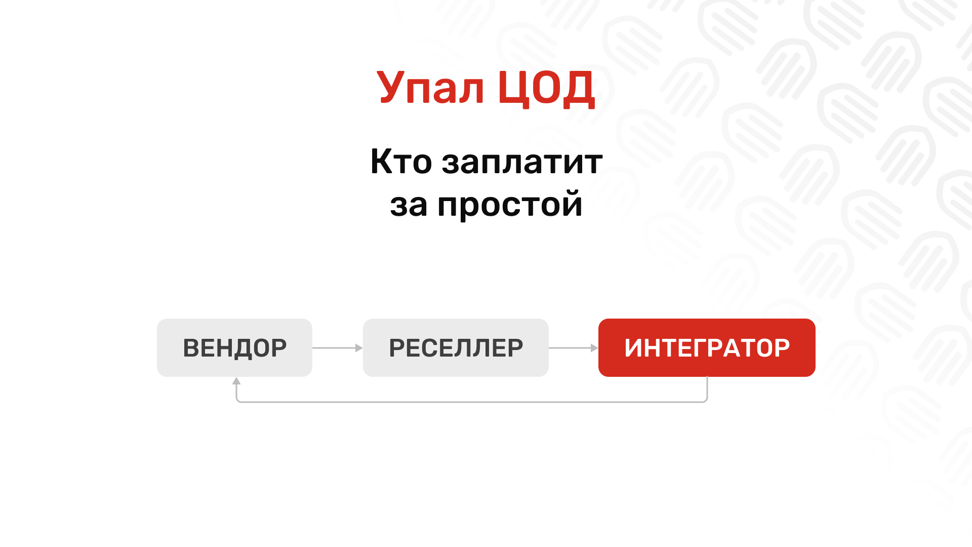 Системный интегратор, реселлер или вендор: кто несет ответственность за упавший ЦОД