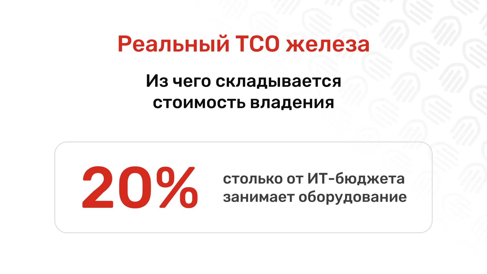 Закупка серверного железа: как рассчитать реальный TCO и стоимость ИТ-инфраструктуры