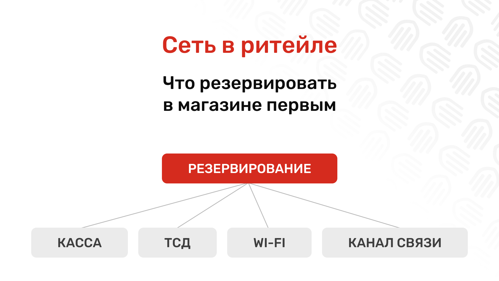 Зависла касса, встали продажи: чеклист отказоустойчивой сети в ритейле