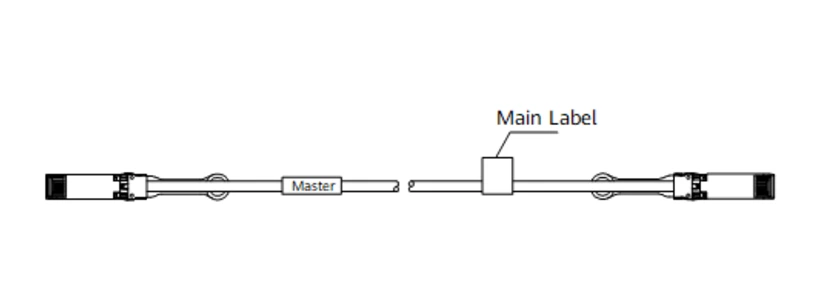 Схема стек-кабеля Huawei с биркой Master