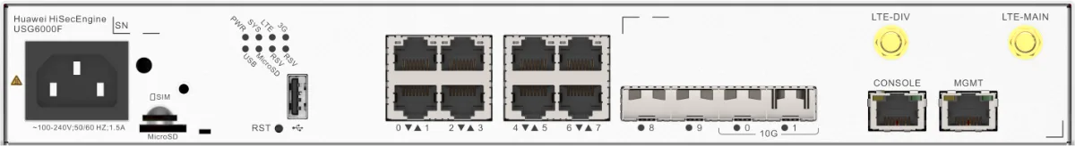 USG6530F-DL-AC, вид 6