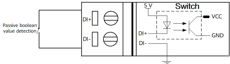 Порты и интерфейсы, S5735I-S8U4XN-V2