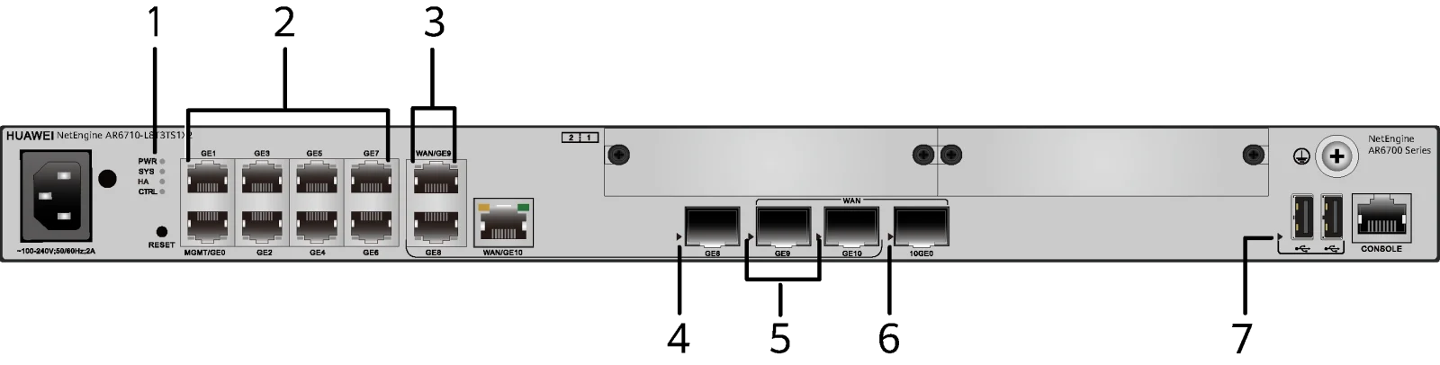 Индикаторы и кнопки, AR6710-L8T3TS1X2
