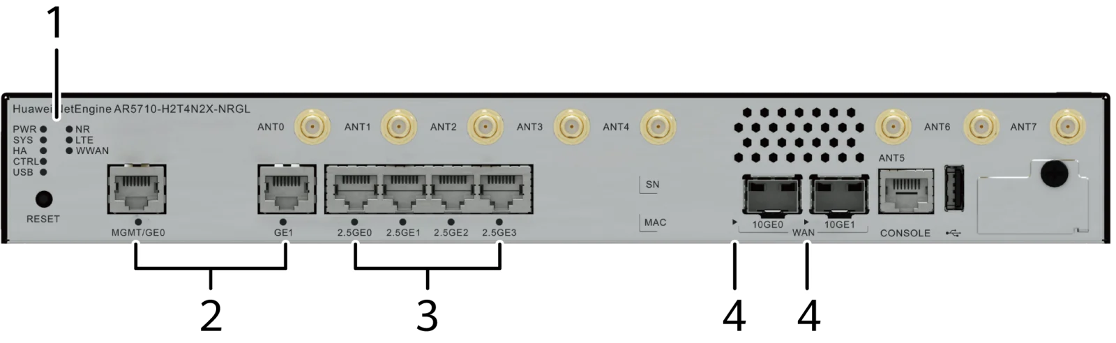 Индикаторы и кнопки, AR5710-H2T4N2X-NRGL