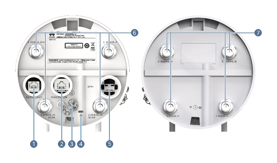 Порты и интерфейсы, AirEngine 8760R-X1E