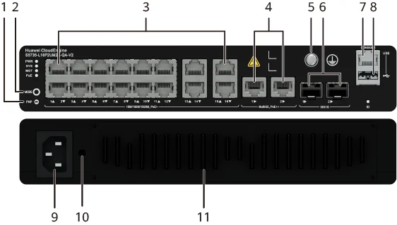 Портовая панель, S5735-L16P2UM2X-QA-V2