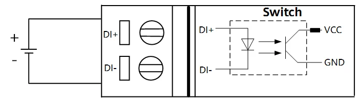 Порты и интерфейсы, S5735I-S8U2XN-V2