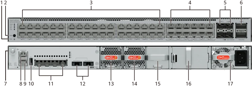 Портовая панель, S5755-H48UTM4X4Y2C