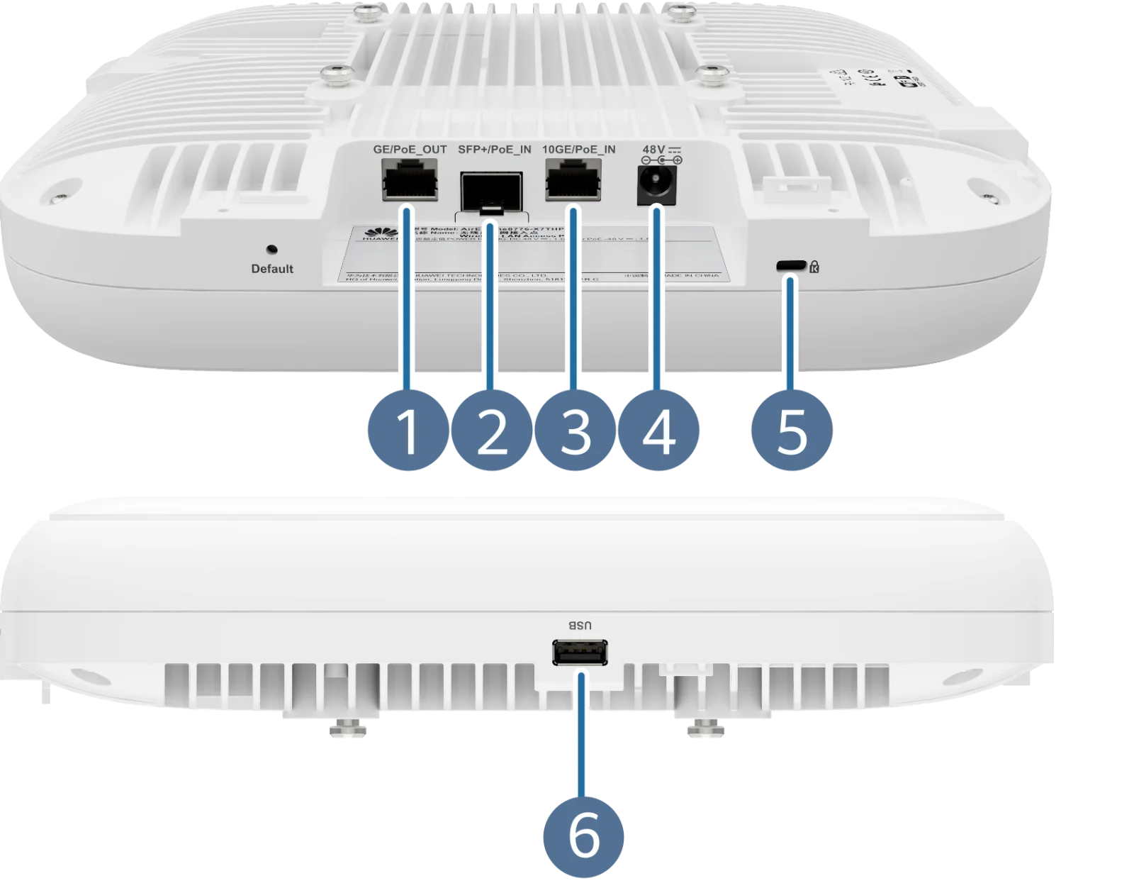 Порты и интерфейсы, AirEngine 8776-X7THP-T