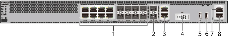 Порты и интерфейсы, USG6565E