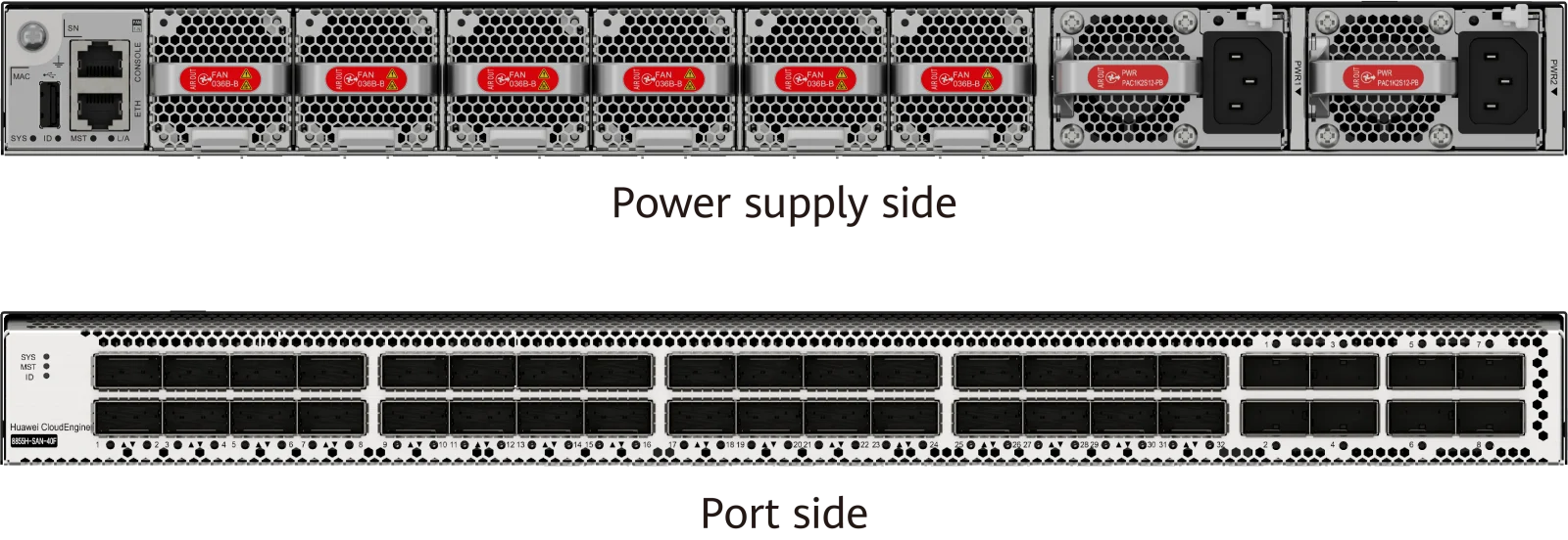 Портовая панель, CE8855H-SAN-40F