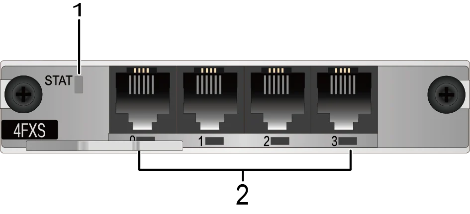 Индикаторы и кнопки, SIC-4FXS