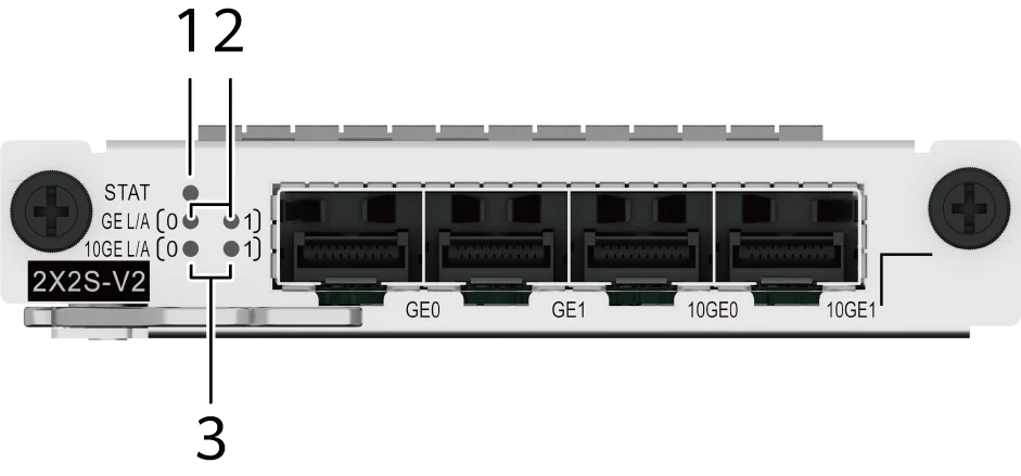 Индикаторы и кнопки, SIC-2X2S-V2