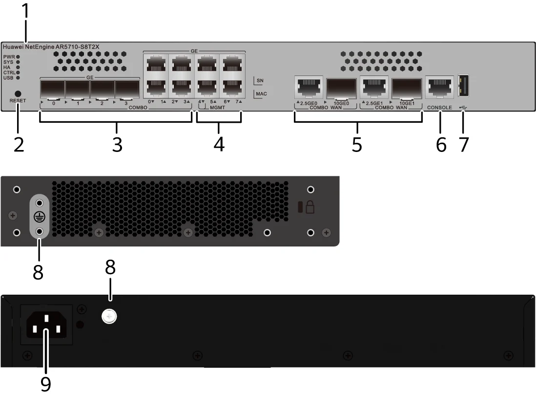 Портовая панель, AR5710-S8T2X