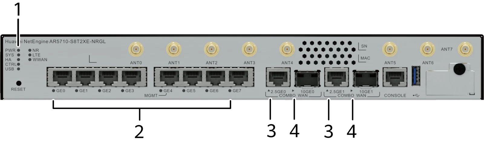 Индикаторы и кнопки, AR5710-S8T2XE-NRGL