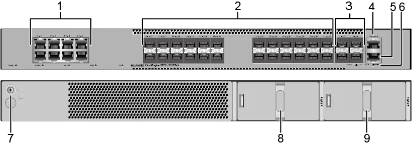 Портовая панель, S5731-S32ST4X