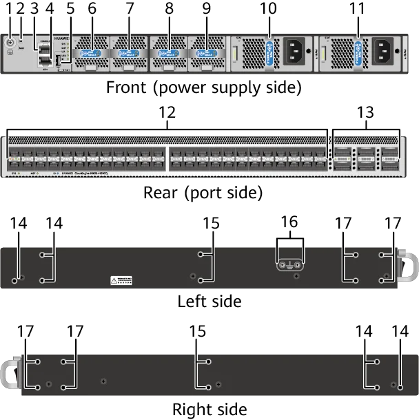 Портовая панель, CE6863E-48S6CQ