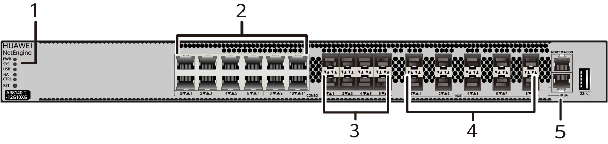Индикаторы и кнопки, AR8140-T-12G10XG
