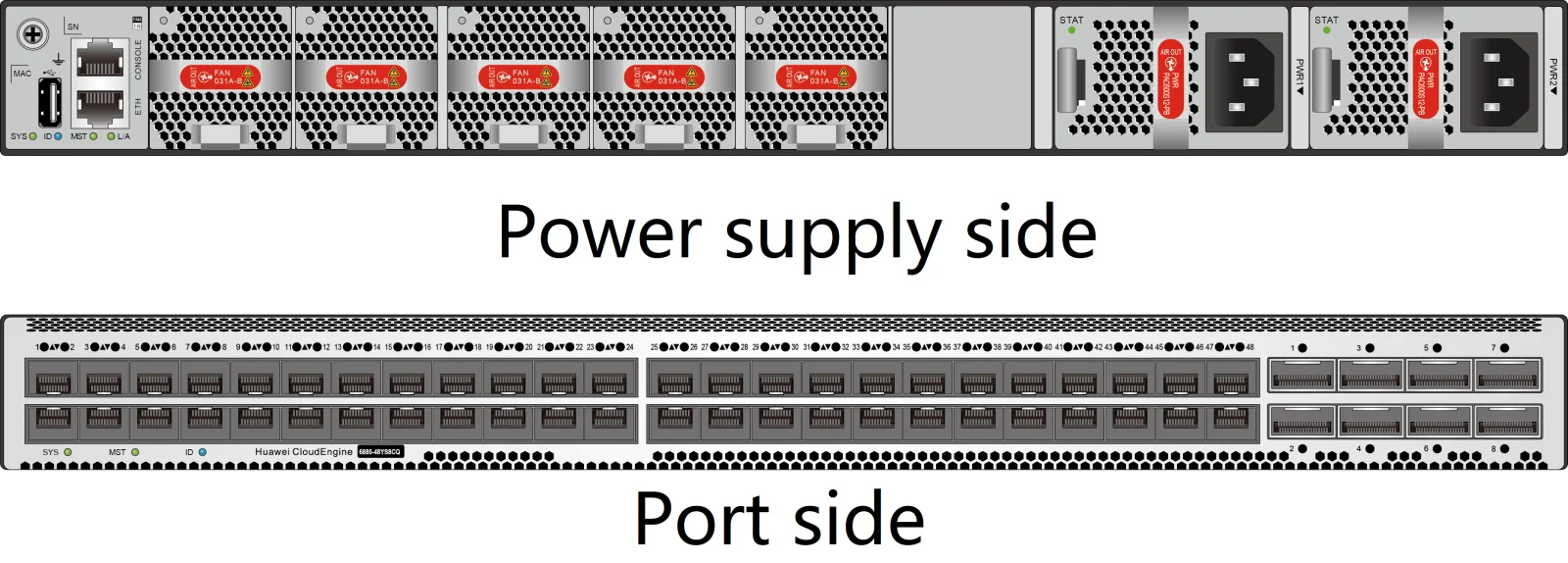 Портовая панель, CE6885-48YS8CQ