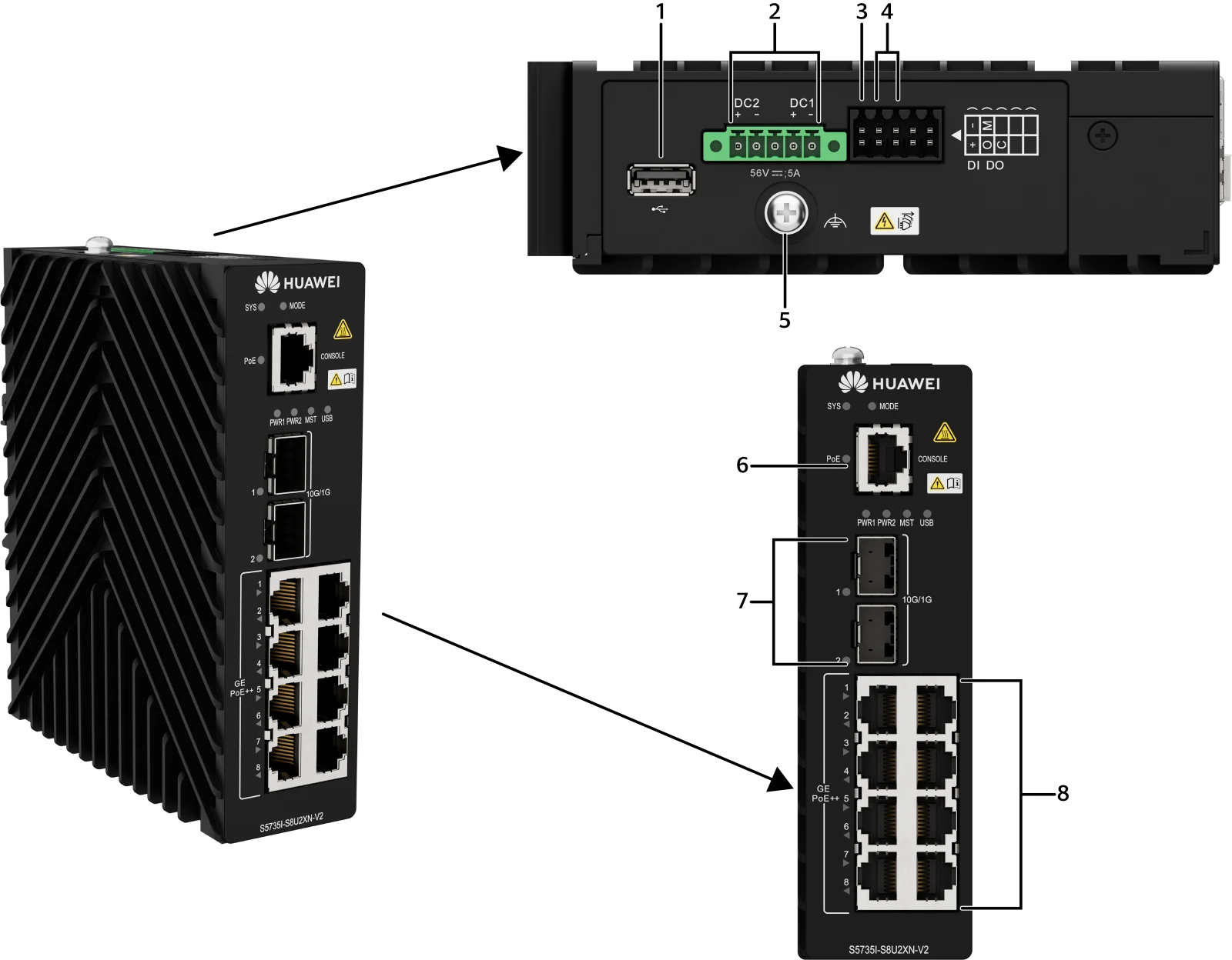 Портовая панель, S5735I-S8U2XN-V2
