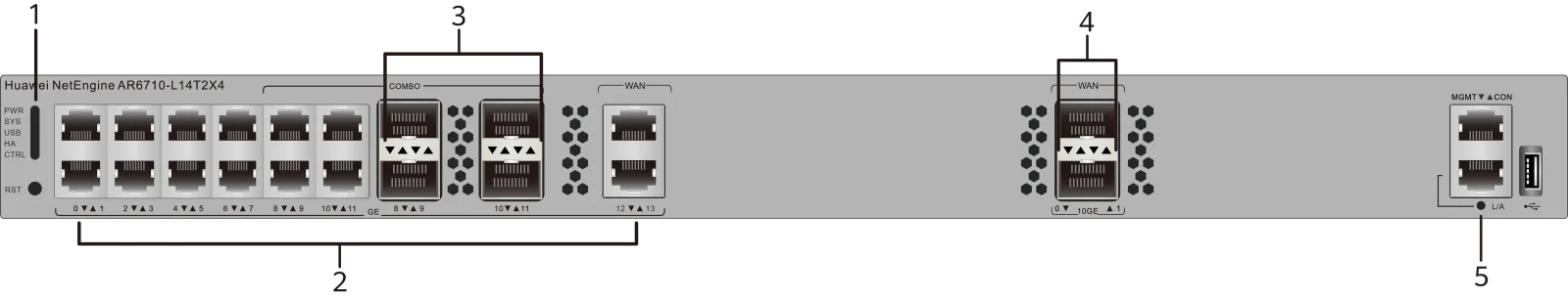 Индикаторы и кнопки, AR6710-L14T2X4