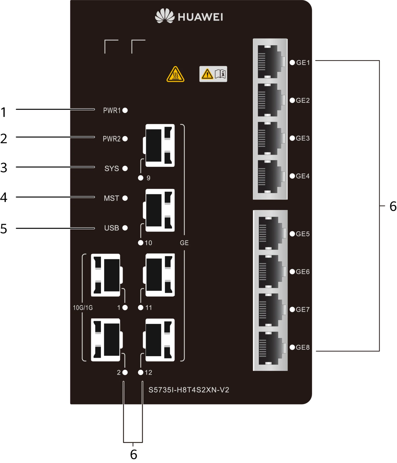 Индикаторы и кнопки, S5735I-H8T4S2XN-V2