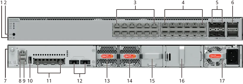 Портовая панель, S5755-H24UTM4X4Y2C