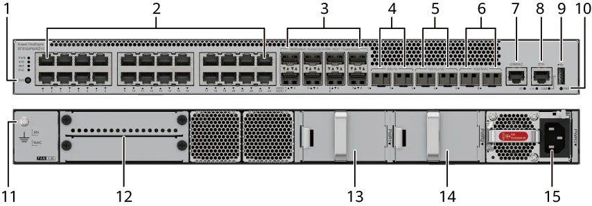 Портовая панель, S5735-S24P8J4XEZ-V2