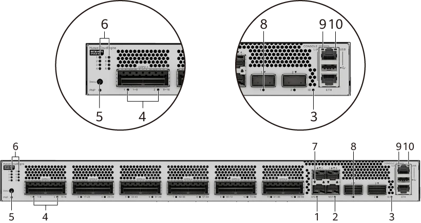Индикаторы и кнопки, S6730-H6FX4Y2CZ-V2
