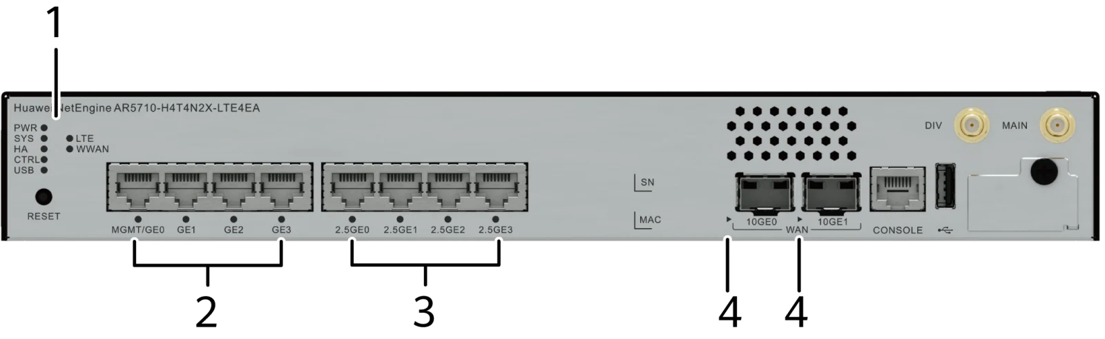 Индикаторы и кнопки, AR5710-H4T4N2X-LTE4EA