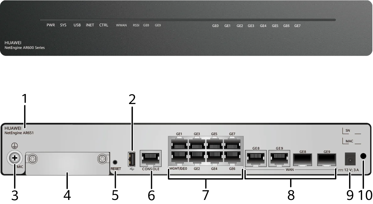 Портовая панель, AR651