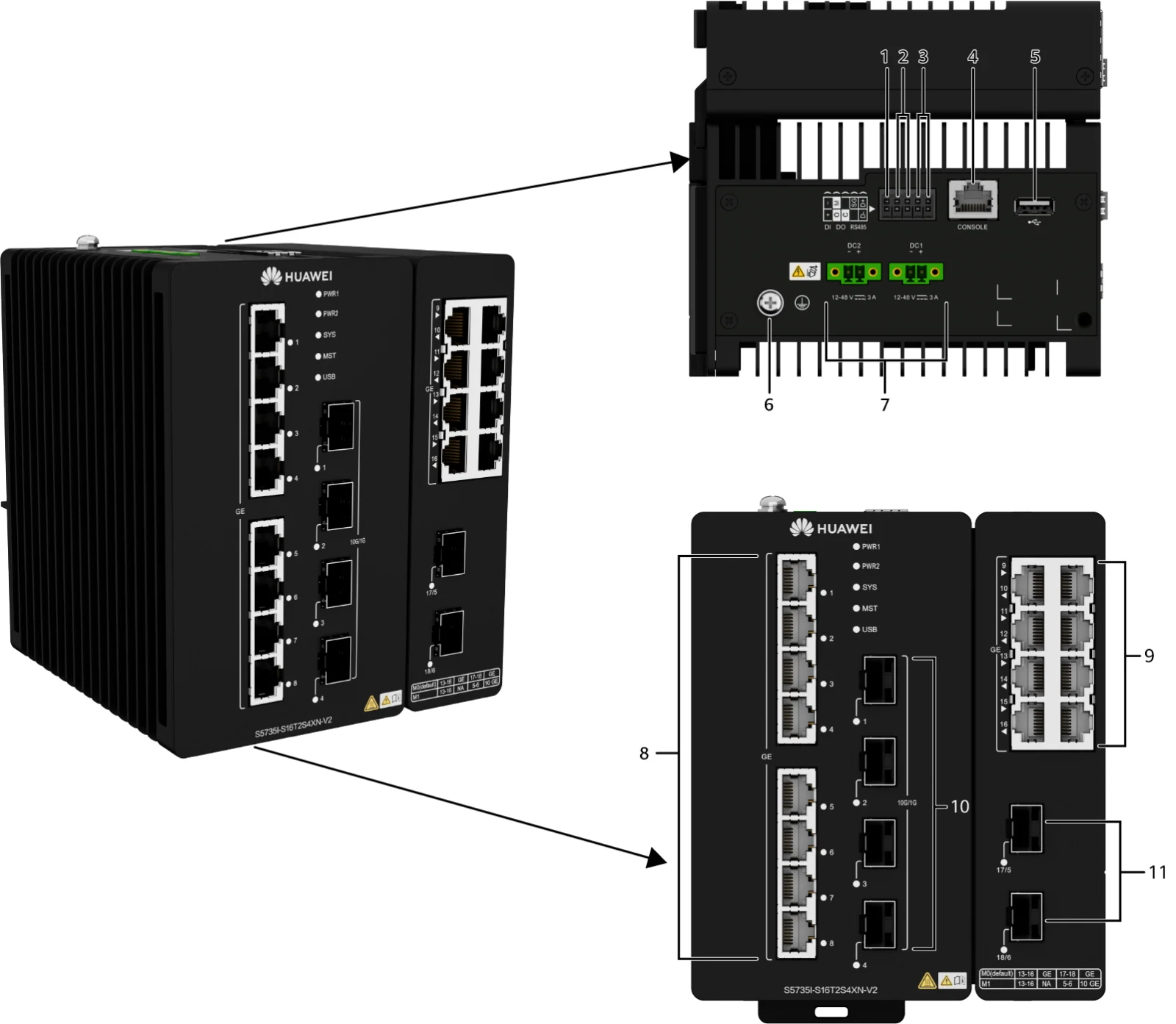 Портовая панель, S5735I-S16T2S4XN-V2