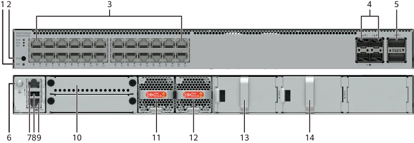 Портовая панель, S5755-H24T4Y2CZ