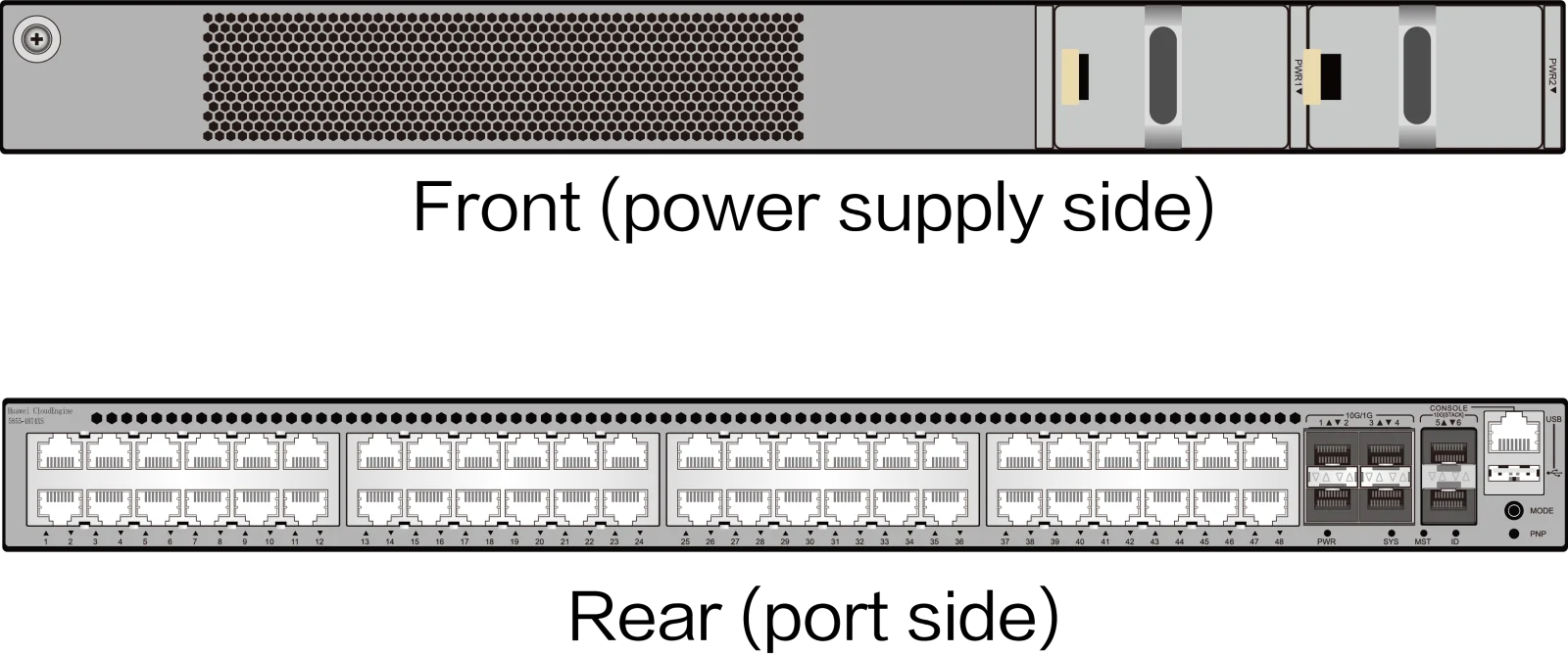Портовая панель, CE5855-48T4XS
