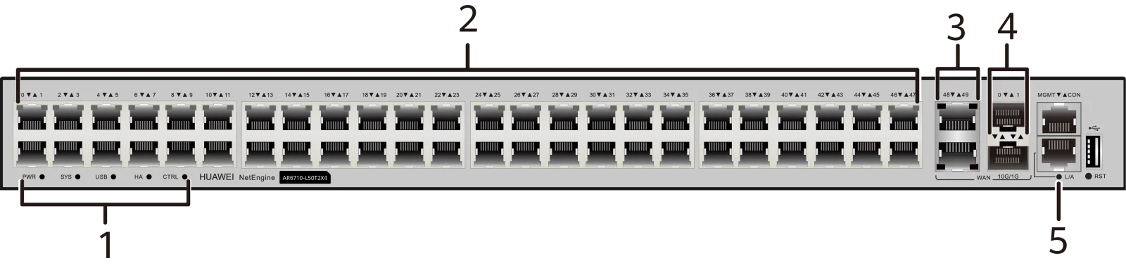 Индикаторы и кнопки, AR6710-L50T2X4