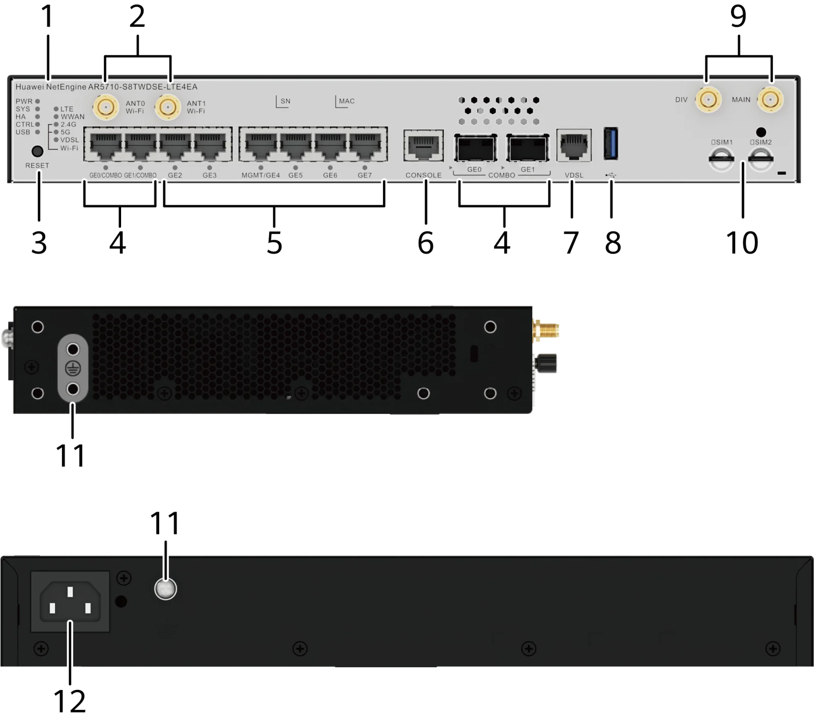 Портовая панель, AR5710-S8TWDSE-LTE4EA