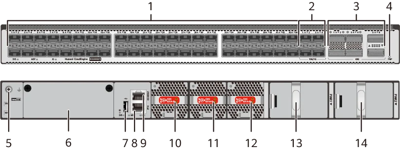 Портовая панель, S5732-H44S4X6QZ-TV2