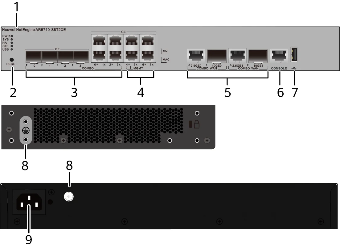 Портовая панель, AR5710-S8T2XE