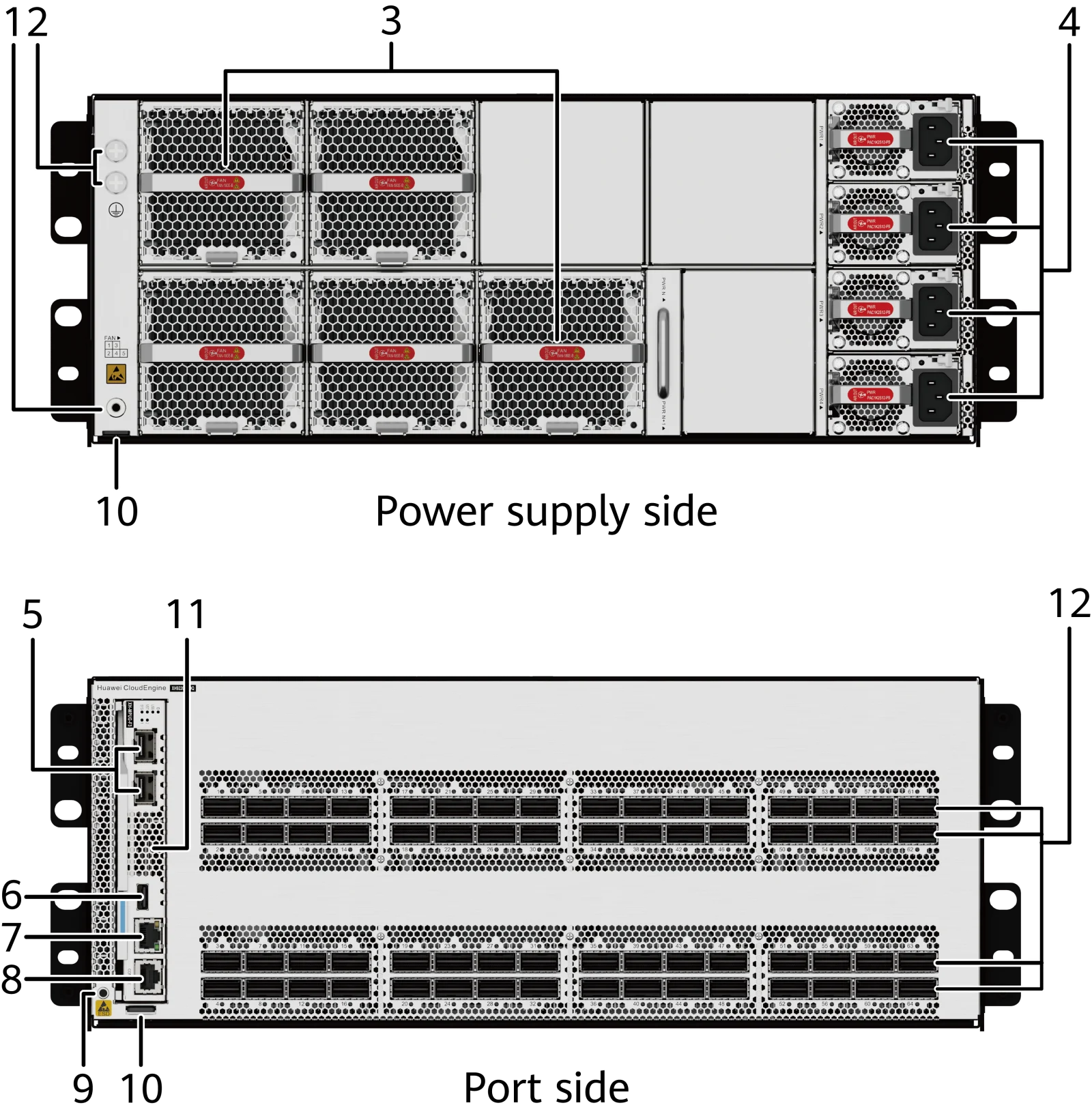 Портовая панель, XH9220-64DQ