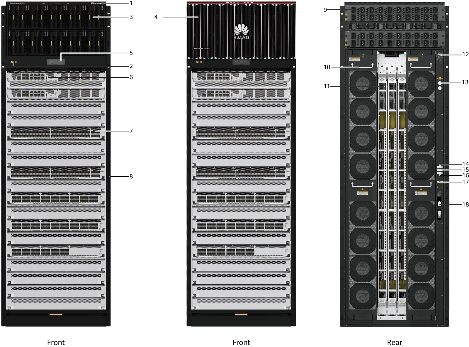 Портовая панель, CloudEngine 16800-X16