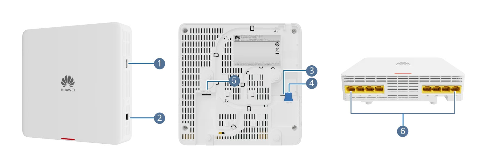 Порты и интерфейсы, AirEngine 5773-25HW