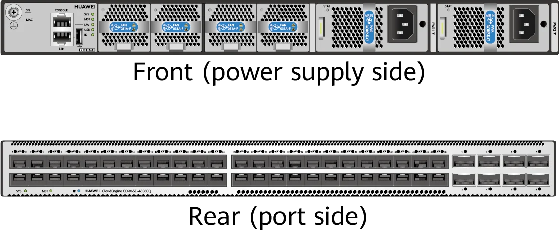 Портовая панель, CE6865E-48S8CQ