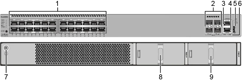 Портовая панель, S5731-S24T4X