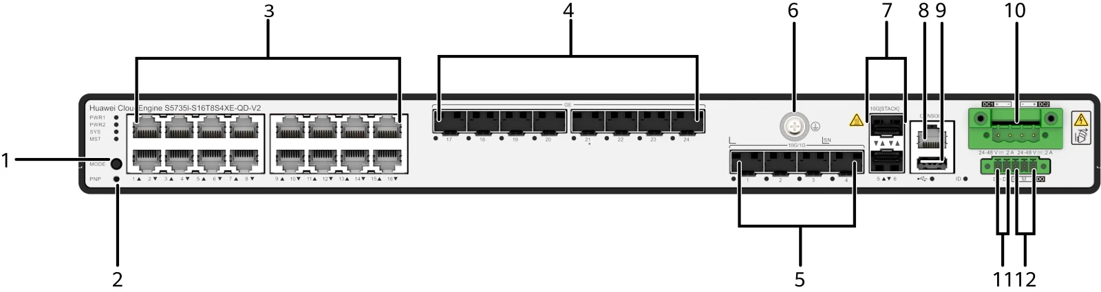 Портовая панель, S5735I-S16T8S4XE-QD-V2