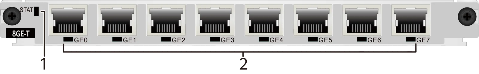 Индикаторы и кнопки, WSIC-8GE-T