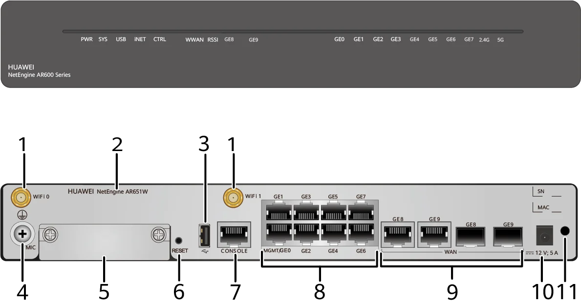 Портовая панель, AR651W