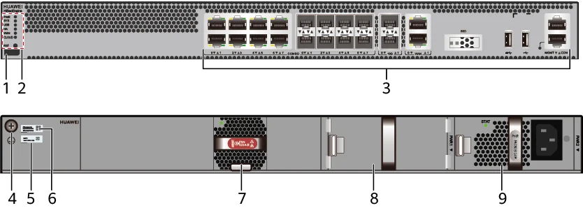 Портовая панель, USG6565E