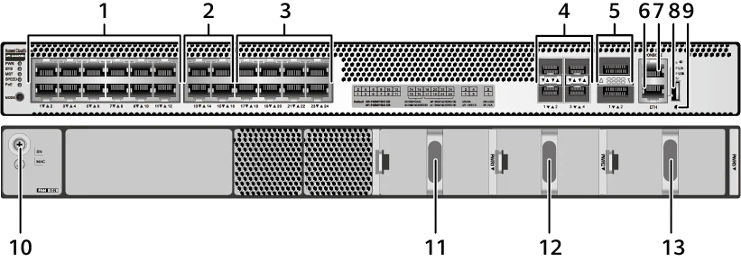 Портовая панель, S5731-S8UM16UN2Q