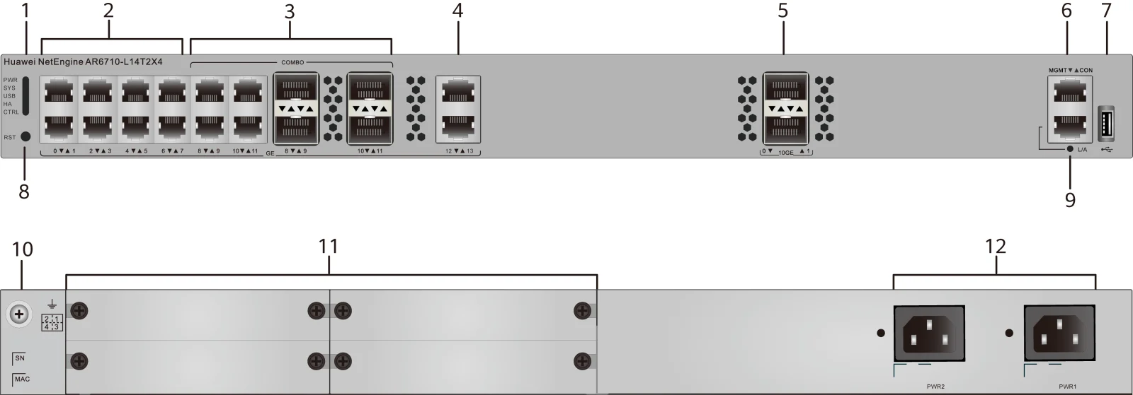 Портовая панель, AR6710-L14T2X4