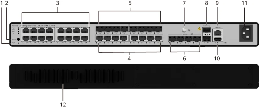 Портовая панель, S5735-L24LU8S4XE-QA-V2